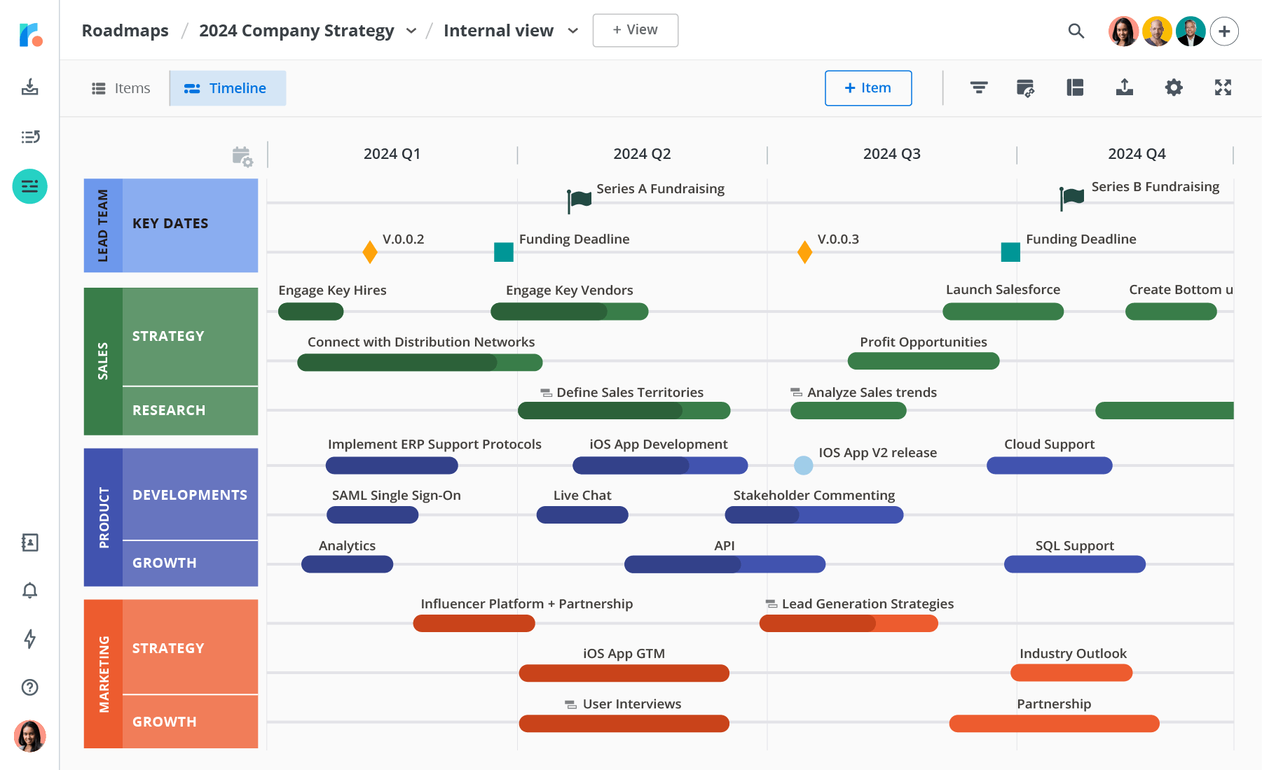 Strategic roadmaps for smart strategy planning