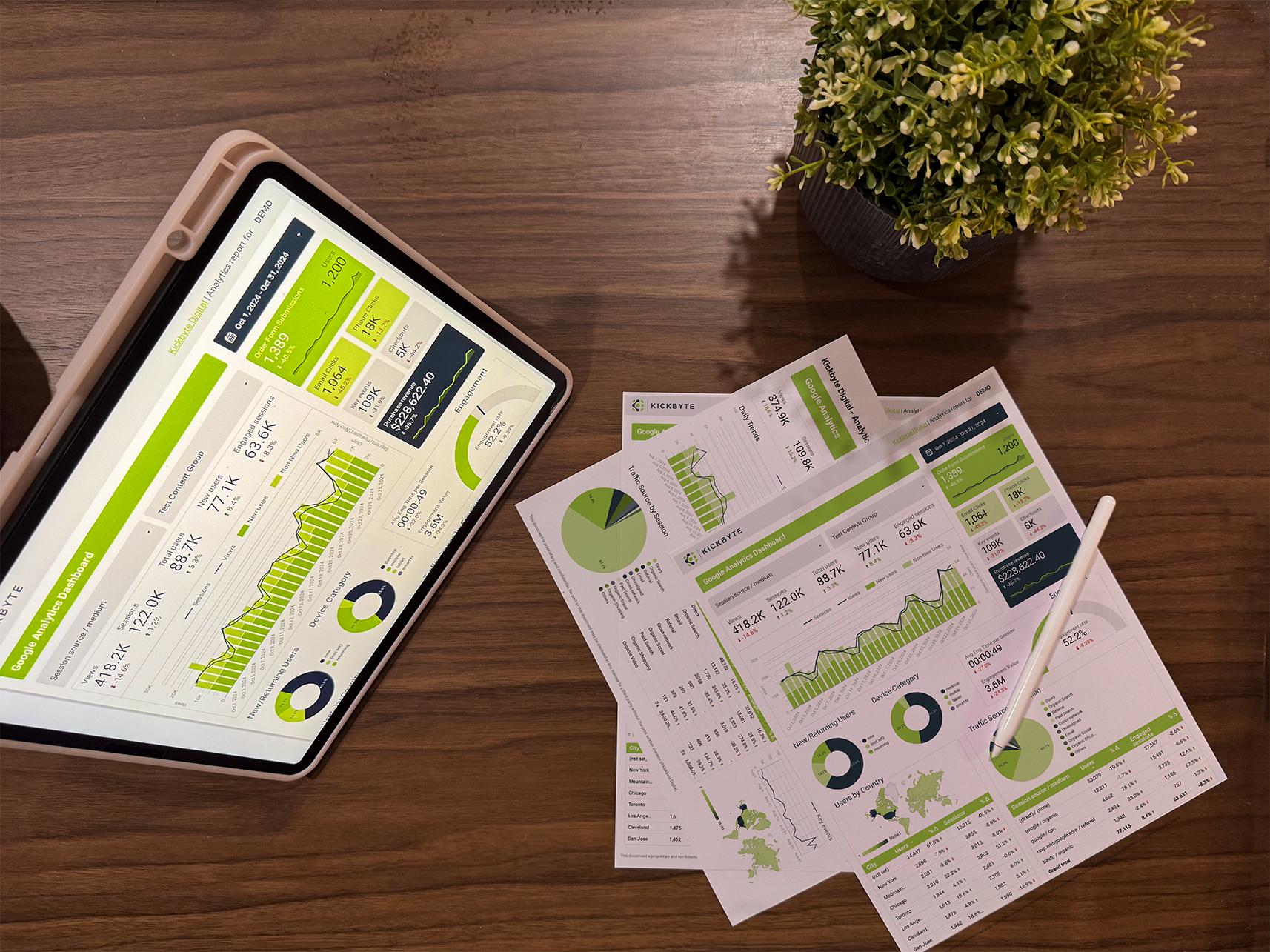 Kickbyte's Looker Studio custom report dashboards